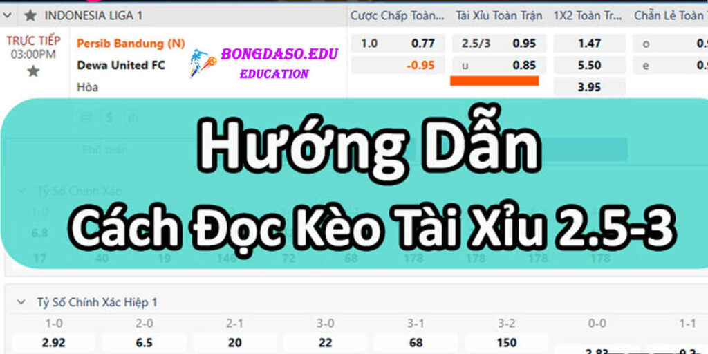 Kèo tài xỉu 2.5